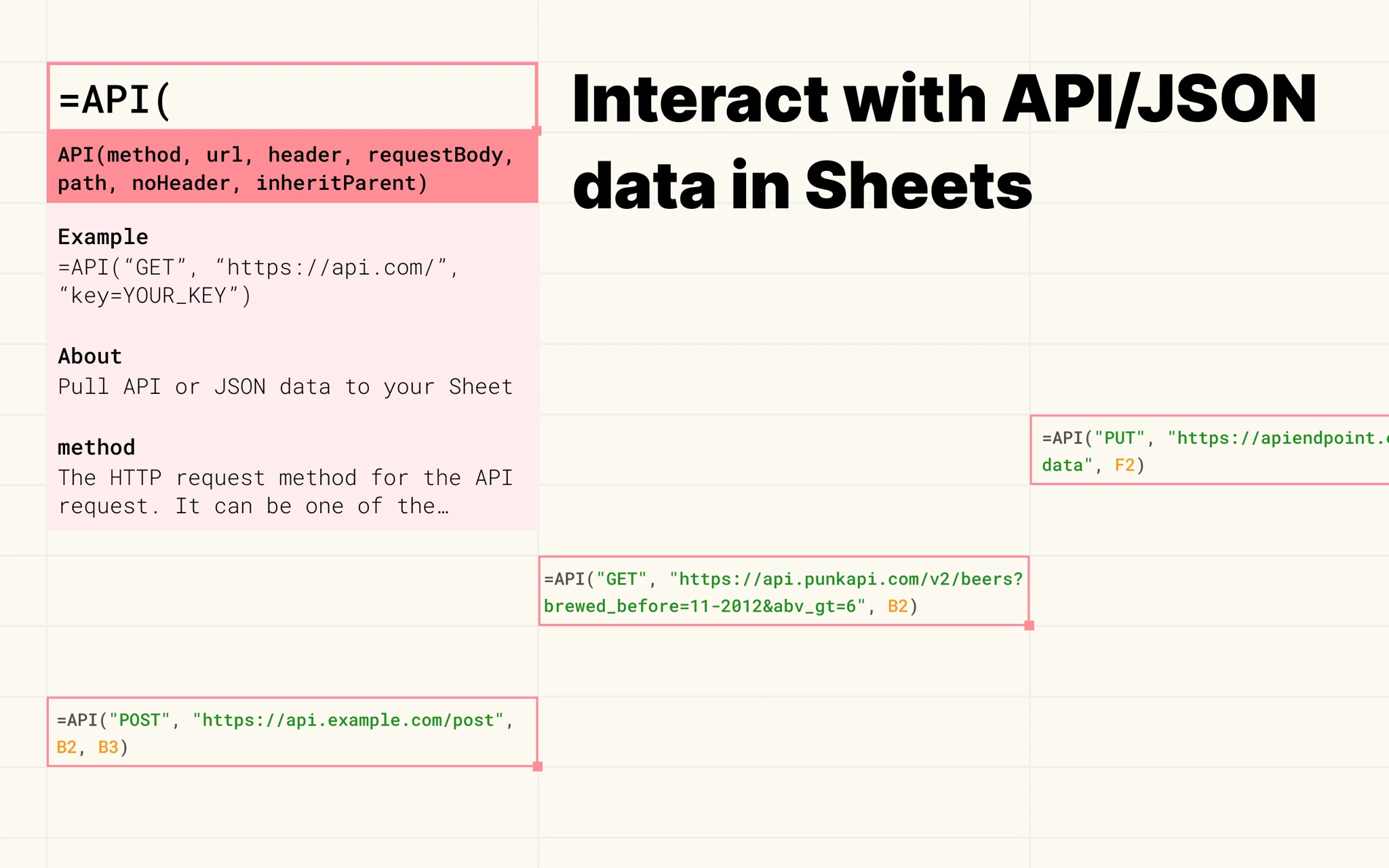 API formula in Google Sheets screenshot